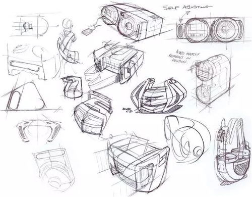 产品设计手绘 从灵感到实物的关键桥梁