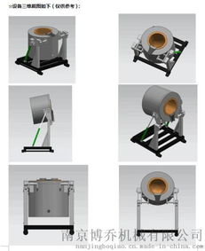 博乔专业设计RJH-Q可倾倒式电阻熔化炉 铝合金工业电炉与家居用品的革新融合